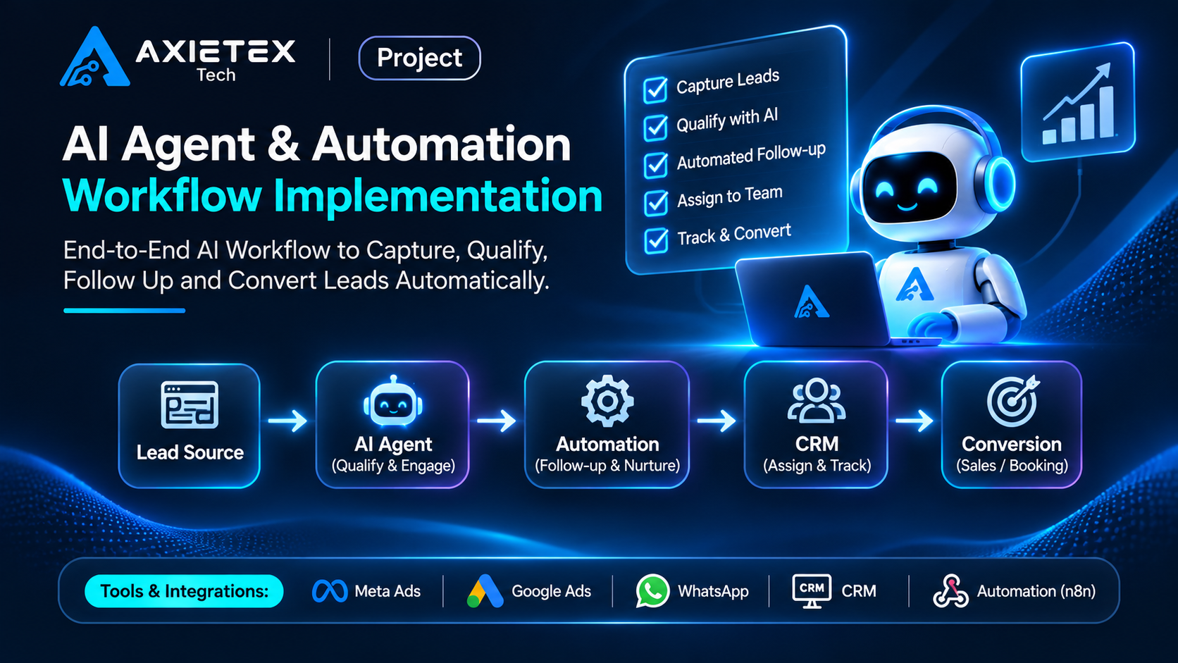AI Agents & Business Automation Solutions
